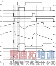 ����·��Ҫ��������