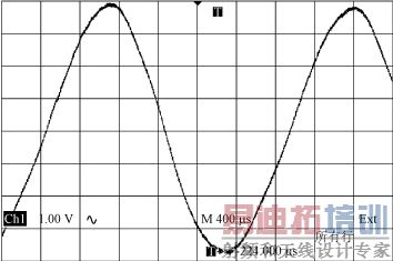 ������Ƶ������DC/AC������������ѹ����