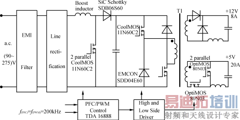 �����Դ�Ĺ�����ͼ