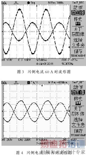 ʵ�鲨�η���