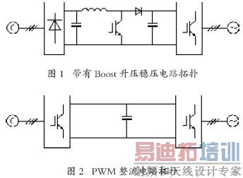 ���ö����ܲ���������Boost��ѹ��ѹ��·