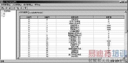 ��Ƶ��������