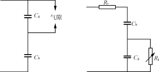 ���ֵ��ηŵ��Ч��·