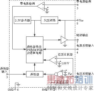MC33262内部简化功能框图
