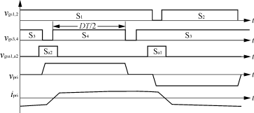 新的并联谐振网络的ZVS移相全桥变换器控制策略