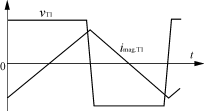 变压器T1原边励磁电流波形