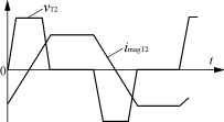 变压器T2原边励磁电流波形