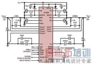 ���͵�LTC3880Ӧ��ԭ��ͼ