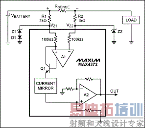 �ü����Ŵ������б�����·