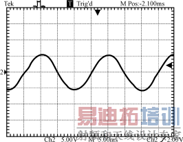 �����ѹ����