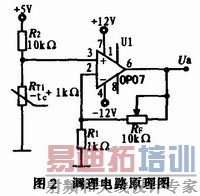 ������·��ԭ��ͼ