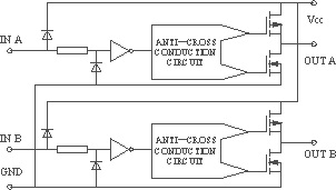 IXDN404��·ԭ��ͼ