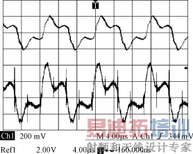 ��ѹ�����������������