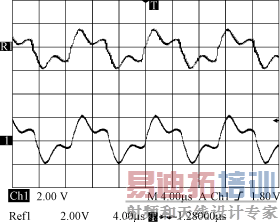 �Ǿ��������帱����·����������αȽ�