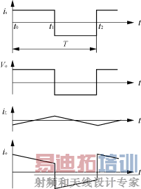 ��ѹ���������� 