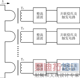 ��·���������·���緽ʽ