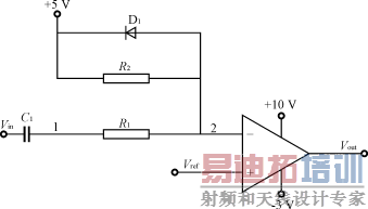 ǿ������·