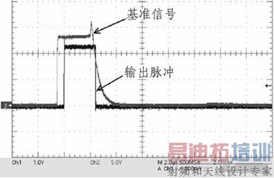 ���Բ���