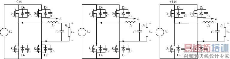  HPWM�����ط�ʽ����״̬����·ģʽ 