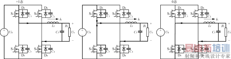  HPWM�����ط�ʽ����״̬����·ģʽ 