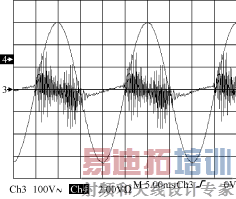 ���������ѹ���е���