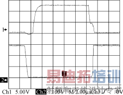 ��������ʹ�����