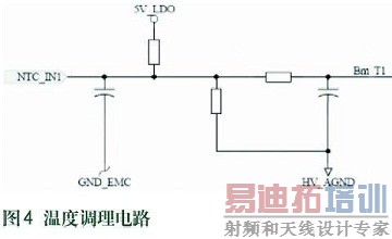 �¶ȵ�����·