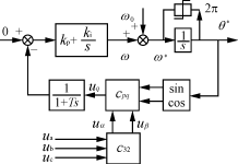 �Ľ���SPLL�ṹ��ͼ