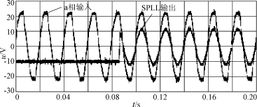 a�������ѹ��SPLL���