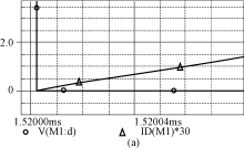 Boost�任������������ѹ���沨��
