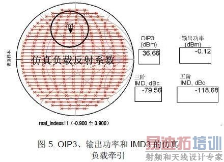 ��ʷ��˹ͼ����ʾ�˸���ǣ���迹