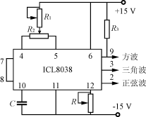 ICL8038�������Ҳ��źŷ���