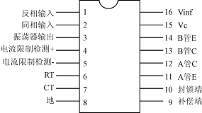 SG3524����˵��