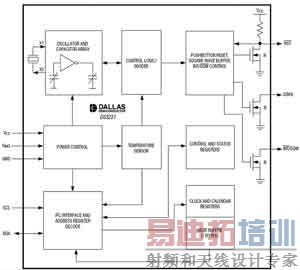 DS3231�������²�����I2C�ӿڵ�ʵʱʱ��