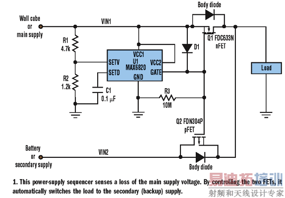 ���С������ܻ򡱹��ܵĵ�·