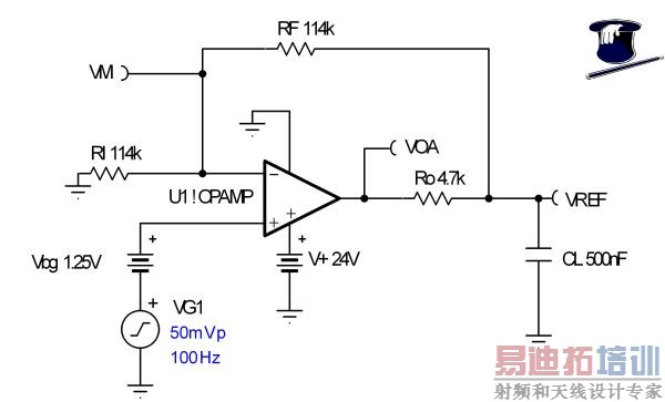 图 9.8:瞬态稳定性测试:原始电路