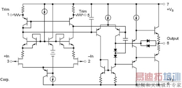 图 9.3:XTR115 VREF 引脚:发射极跟随器输出运算放大器