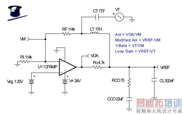 图 9.11:AC 稳定性检查:输出引脚补偿