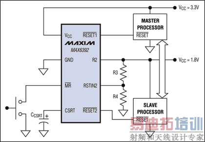ͼ6. ͨ������Ϊ��������������ĵ�Դ���õ�·ʹ�����������ڴӴ��������븴λ״̬��