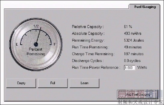 Figure 4. Fuel gauging tab of the evaluation software.