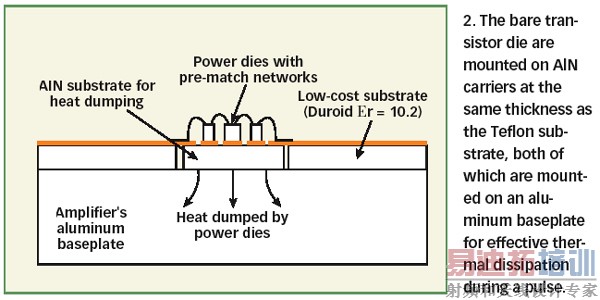 ��װ�˹辧�����Ƭ��S���ι��ʷŴ���