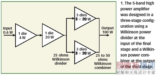 ��װ�˹辧�����Ƭ��S���ι��ʷŴ���