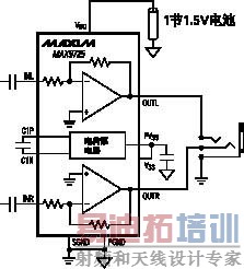 �����Ŵ����ɵ���Դ������������Դ����