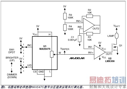 ʹ�����ַ�ѹ��ʵ�ֳ��Ƶ���Ӧ��