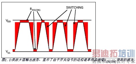  Maxim��Դ��������(AEL)��·