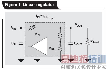 具有多个电压轨的FPGA和DSP电源设计实例