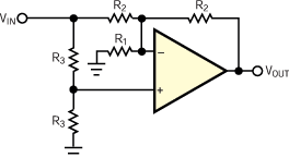 ��һͬ��Ŵ������м򵥵ı������湫ʽ