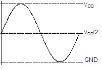 ͼ1����ͳ��������Ρ�