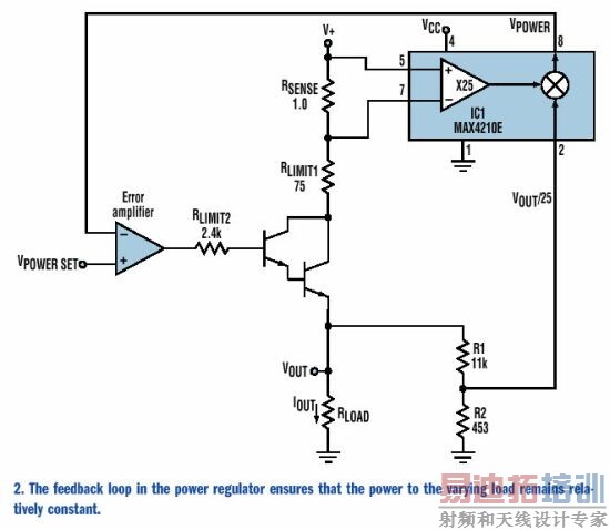 ���Ϊ�仯�ĸ����迹�ṩ�㶨����