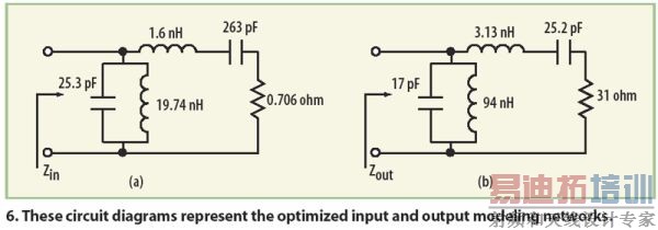 �������ʵ�õķ�������C�๦�ʷŴ���